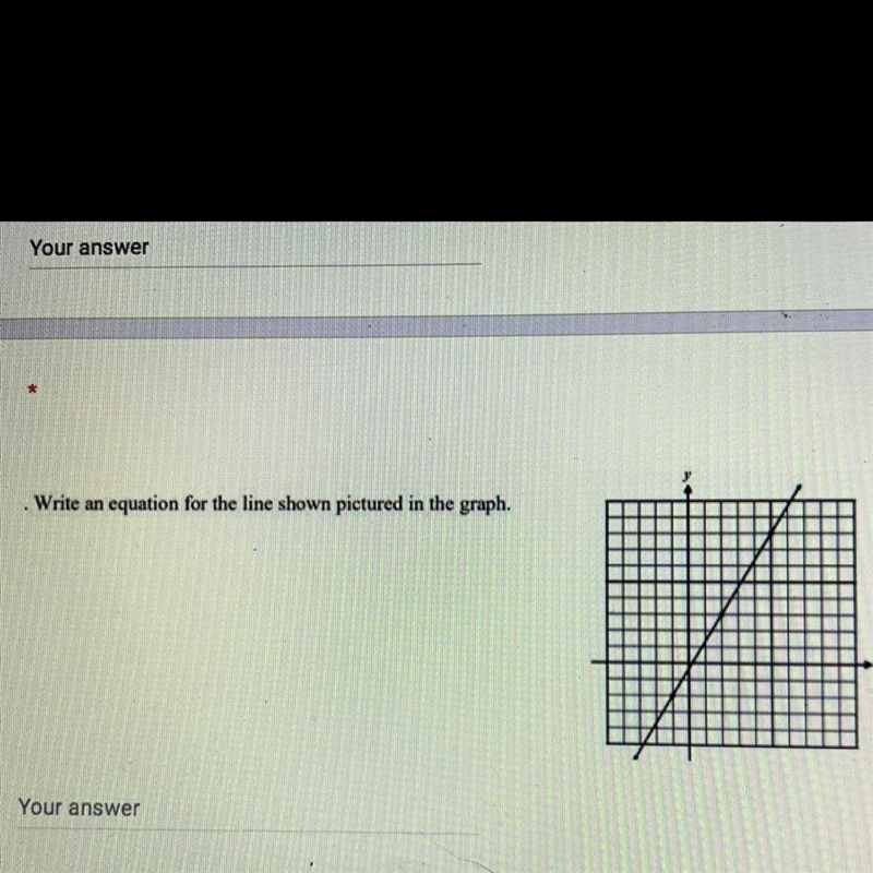 Write an equation for the line shown pictured in the graph.-example-1