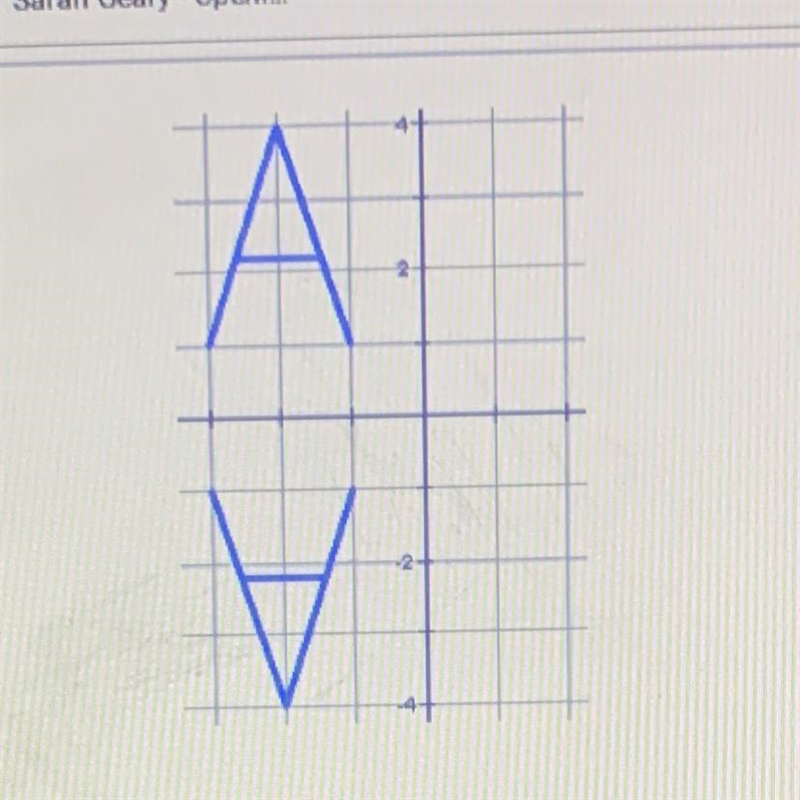 Describe the transformation A) translation 2 units down B) reflection across y=-1 C-example-1