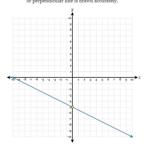 Can anyone find the slope of this line (lots of points reward)-example-1