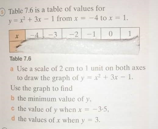 Can someone please help me with this questions. They are quadratic graphs you don-example-1