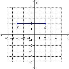 What is the length of line segment CD with endpoints (Negative 3 2) and (2, 2) as-example-1