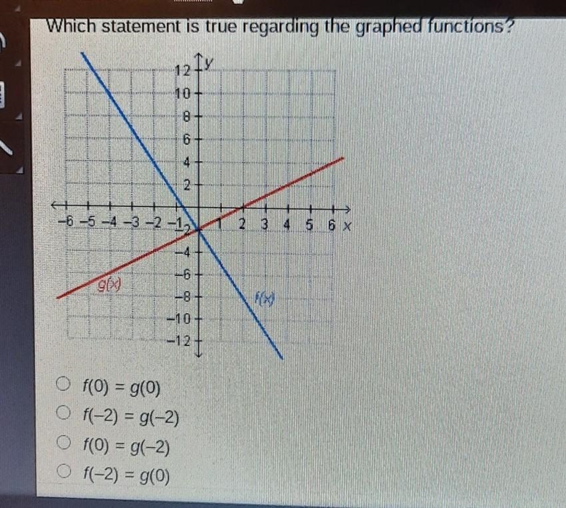 Help me please not understand​-example-1