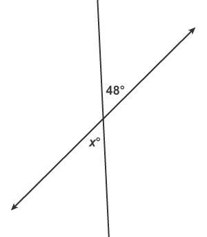 URGENT! What is the value of x? Enter your answer in the box. (MAKE SURE IT’S THE-example-1