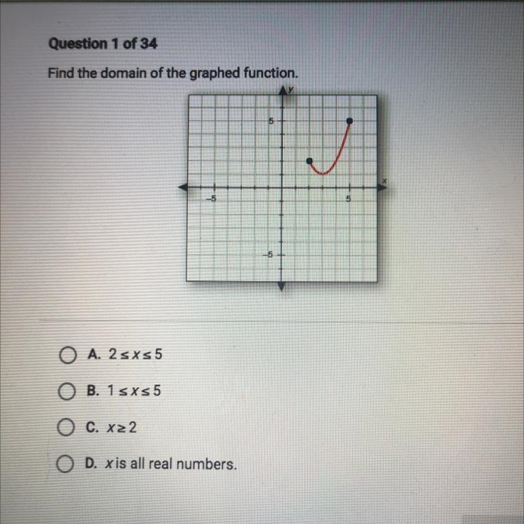 Find the domain of the graphed function-example-1