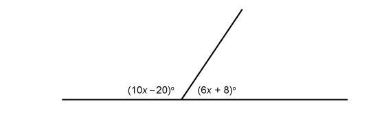 Help I need help plzzz hurry What does x=-example-1