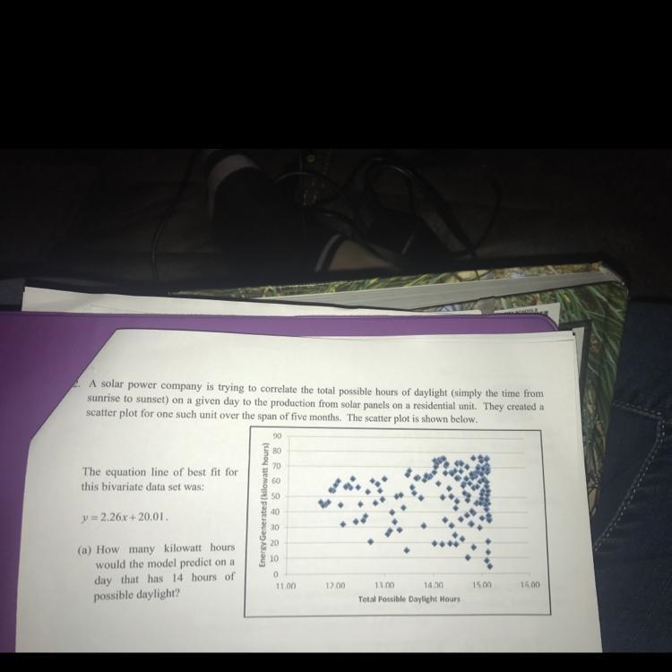 How many kilowatt hours would the model predict on a day that has 14 hours of possible-example-1