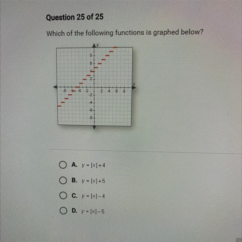 Which of the following functions is graphed below?-example-1