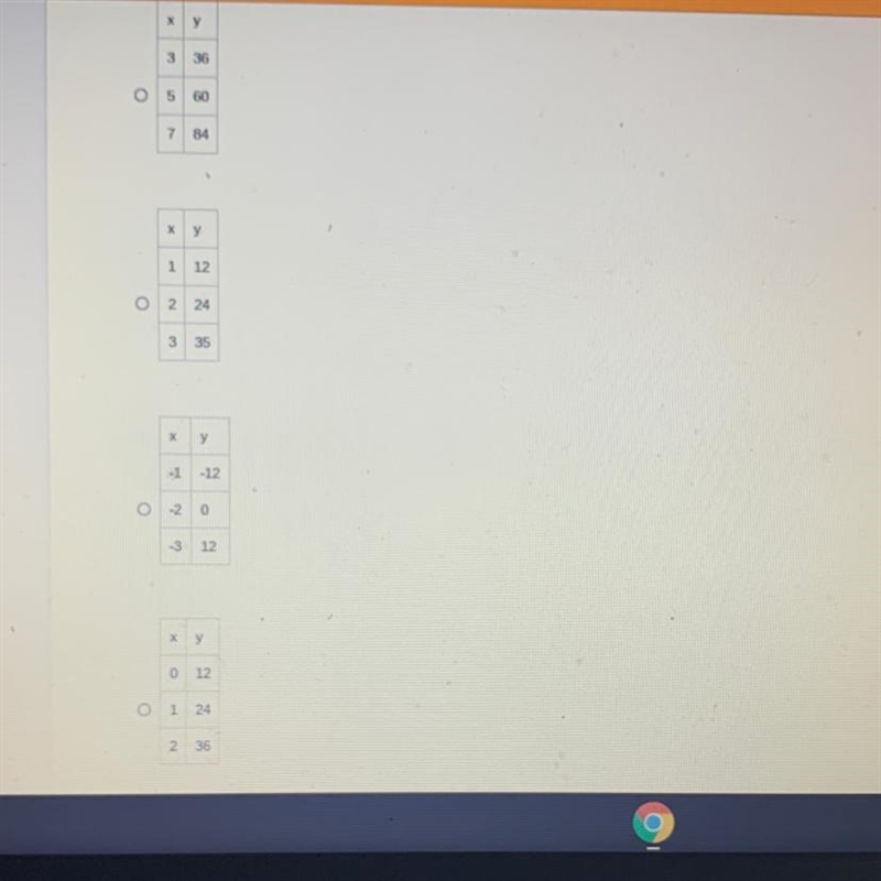 Which of the following tables can be represented by the equation y = 12x-example-1