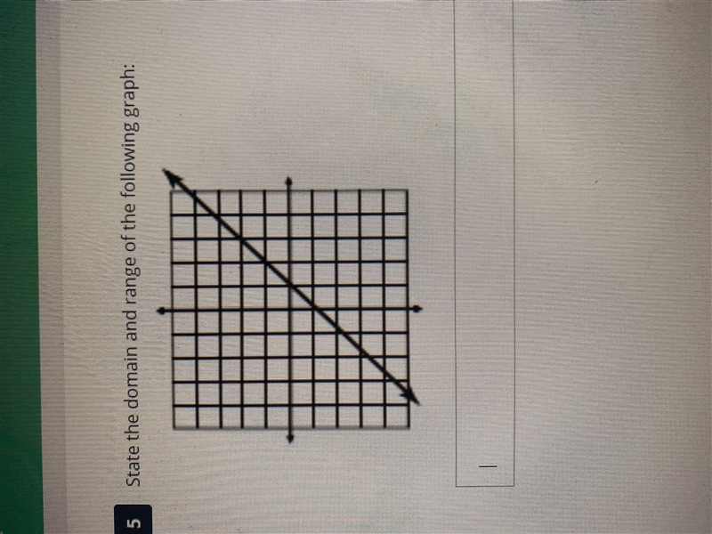 State domain and range for following graph-example-1