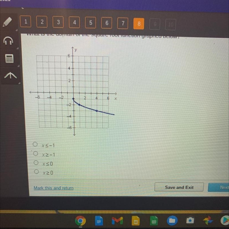 What is the domain of the square root function graphed below?-example-1