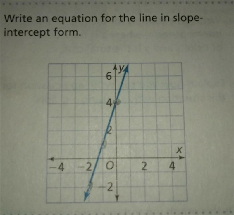 Write an equation for the line in slope- intercept form points are: -2,-2 -1,1 0,4 ​-example-1