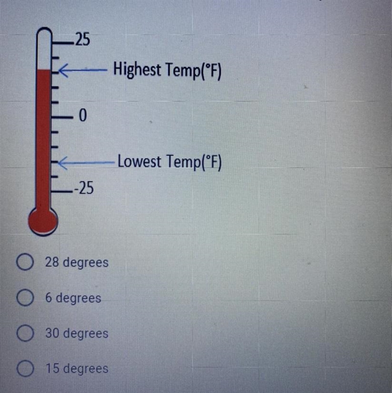 What is the difference in the low and high temperature?-example-1