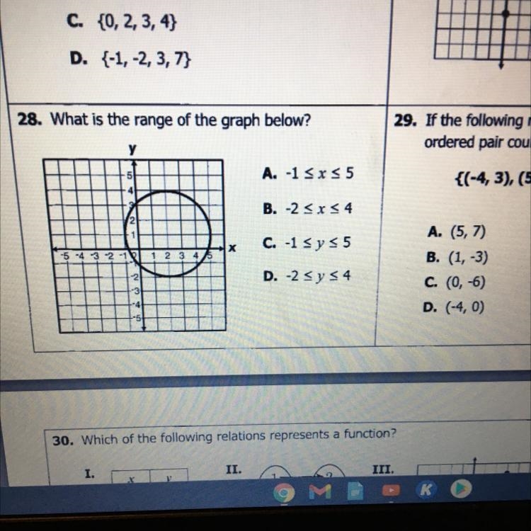 28. What is the range of the graph below? 29. If the following ordered pair a у A-example-1