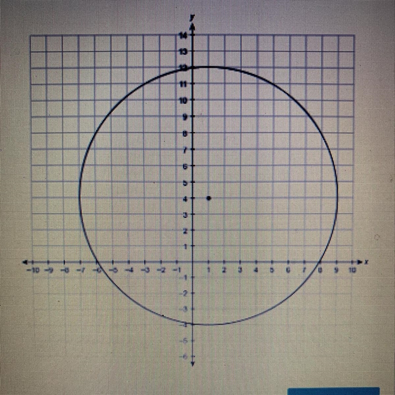 *30 points* What is the equation of the circle in general form? x2 + y2 + 2x + 8y-example-1