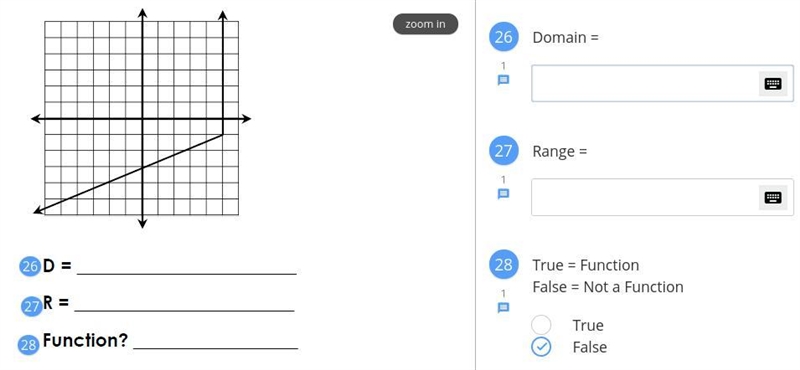 What is the Domain and Range of this figure?-example-1