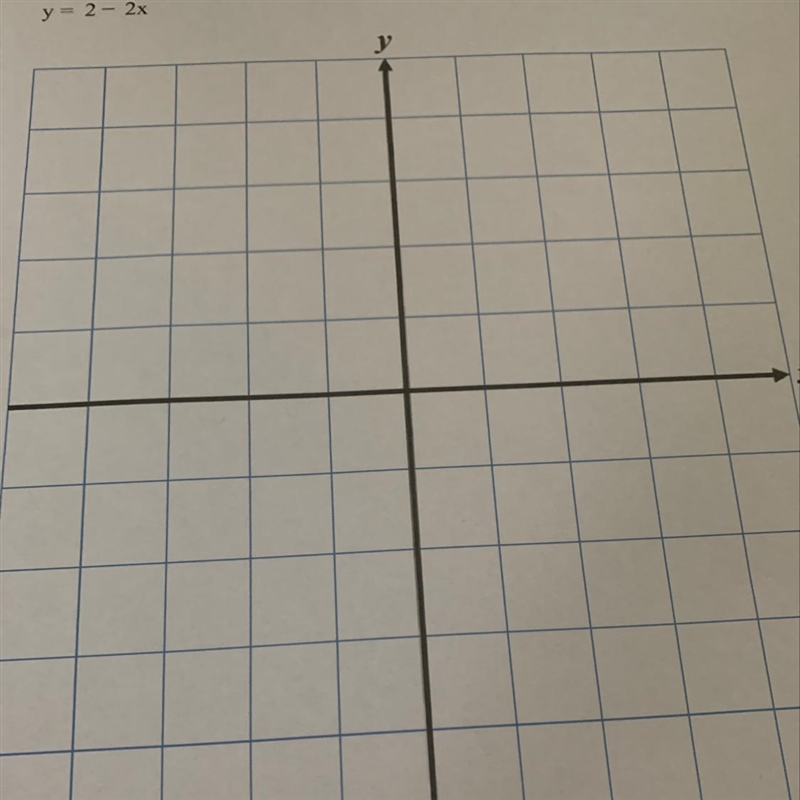 Can somebody please plot the linear relationship?-example-1