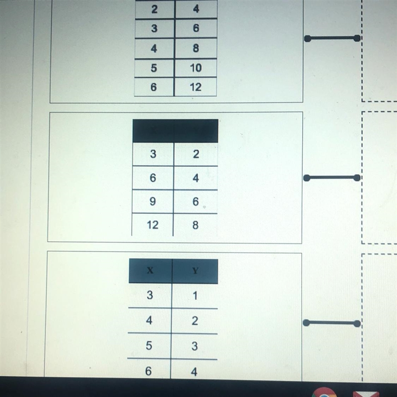 Proportional or non proportional tables? URGENT-example-1