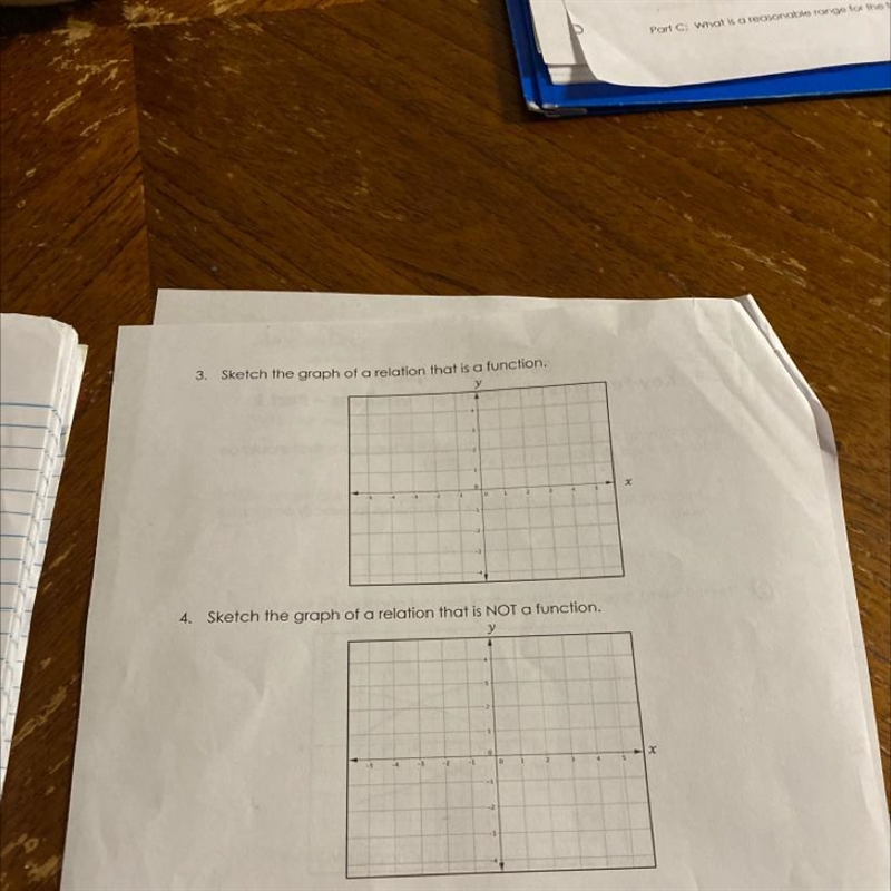 Sketch the graph of a relation that’s is a function-example-1