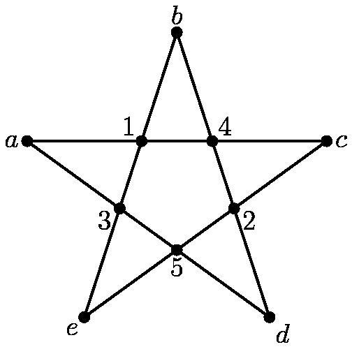 Let $a$, $b$, $c$, $d$, and $e$ be positive integers. The sum of the four numbers-example-1