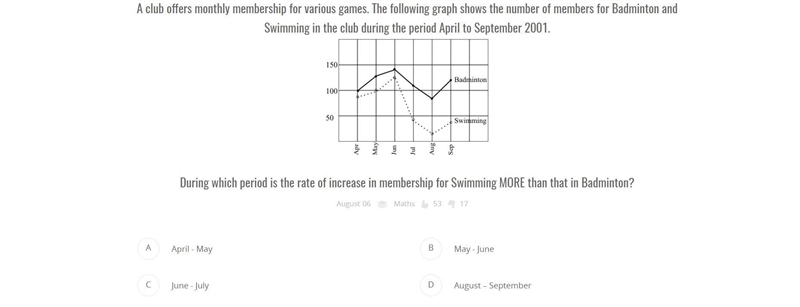 Answer answer it it it-example-1