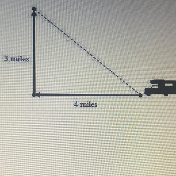 A camper leaves camp and travels 4 miles west and 3 miles north. How far is the camper-example-1