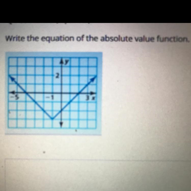 Write the equation of the absolute value function. 2-example-1