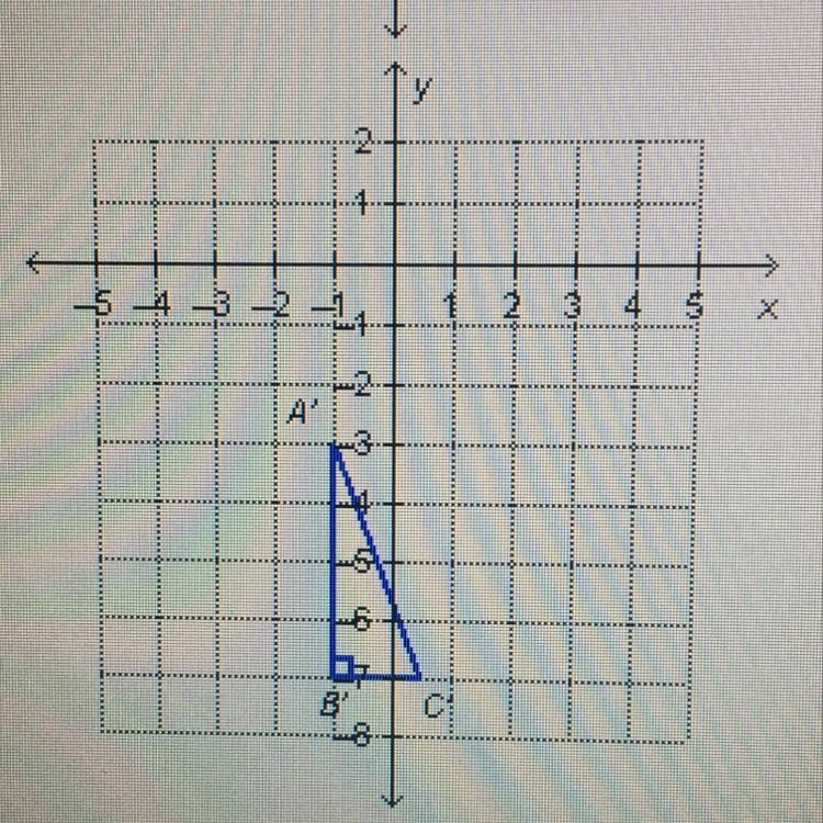 Which shows the triangle when it is translated two units left-example-1