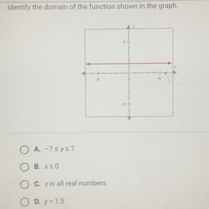 Pls help Identify the domain of the function shown in the graph. A. -7 B. x<0 C-example-1