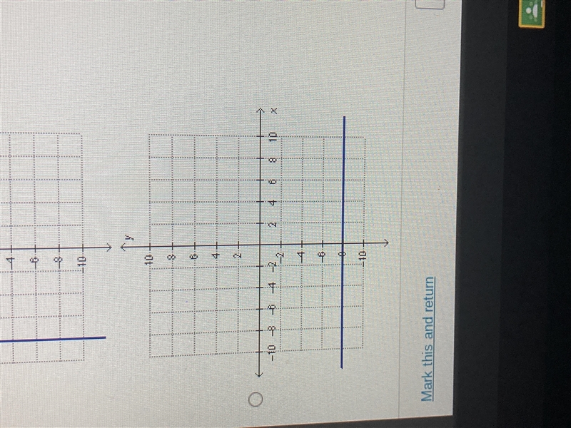 A line passes through the points (-2,-8) and (-4,-8). Which shows the graph of this-example-3