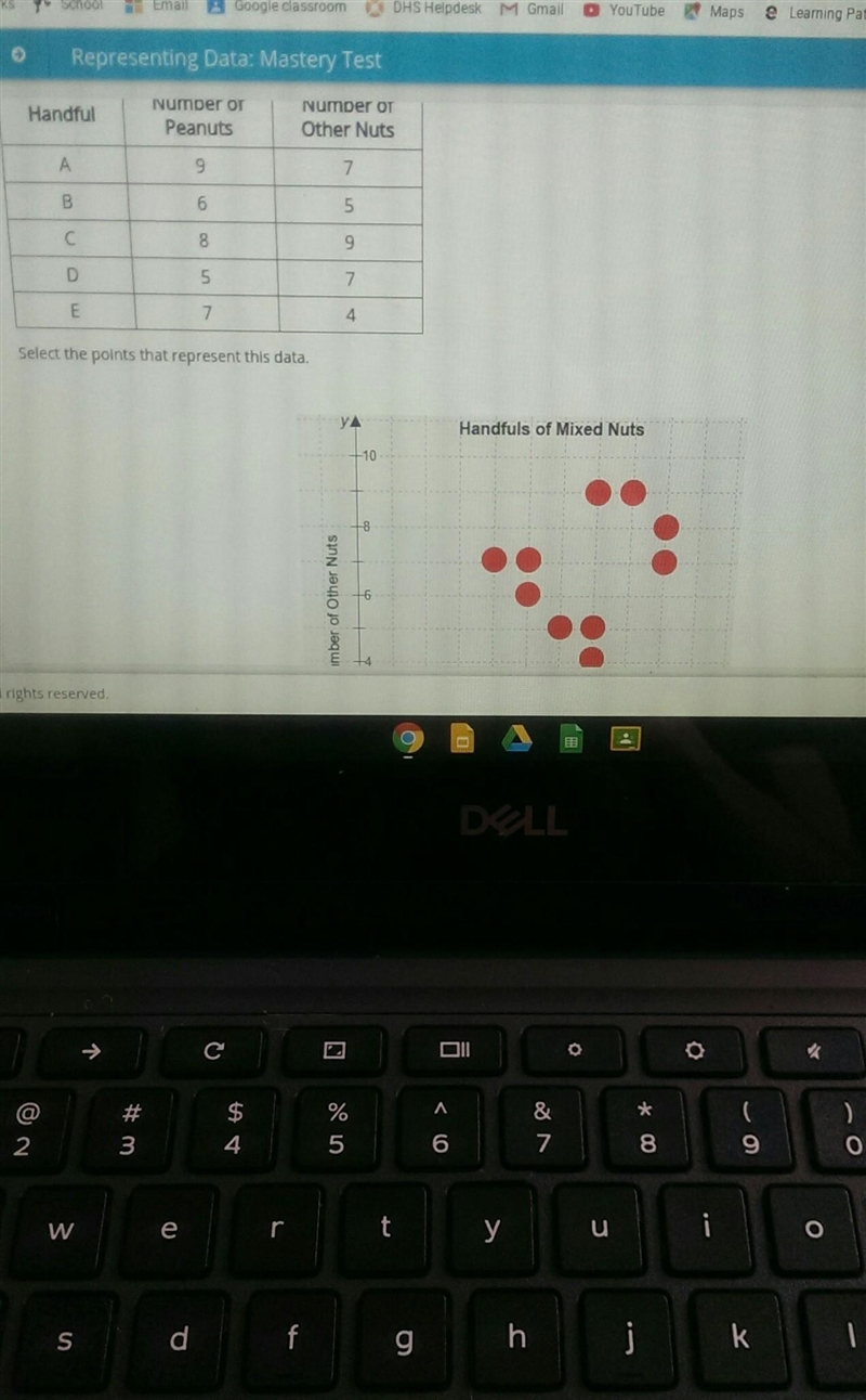 Select the correct locations on the coordinate plane. Henry gathered data about the-example-1