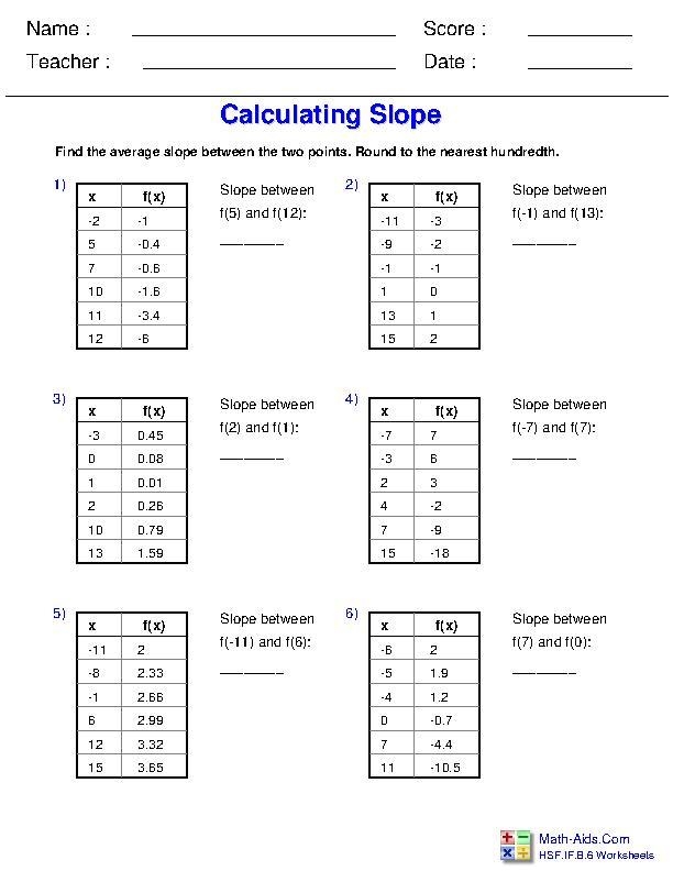 How do i find the slope? please help!-example-1