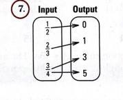 Is this a function? im lost and don't understand math-example-1