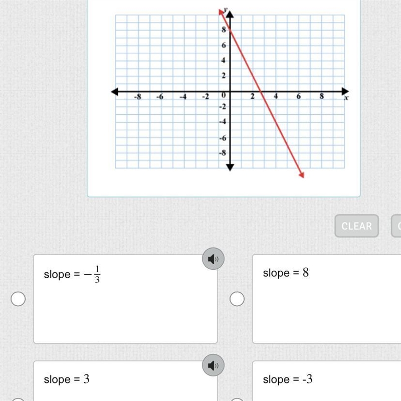 What is the slope of the line shown-example-1