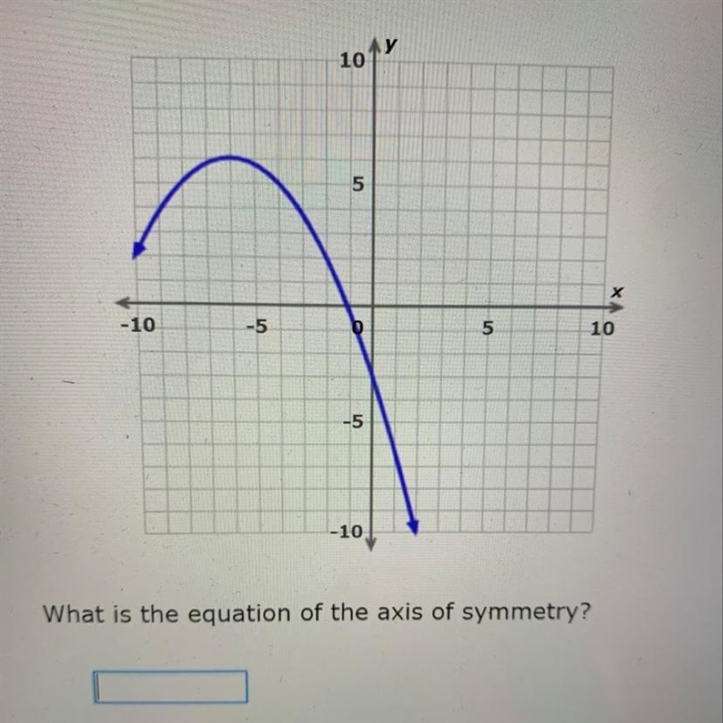 Please help, what is the equation of the axis of symmetry-example-1