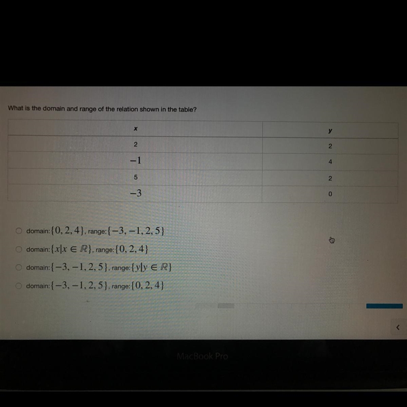 PLEASE HELP ME!!!! What is the domain and range of the relation shown in the table-example-1