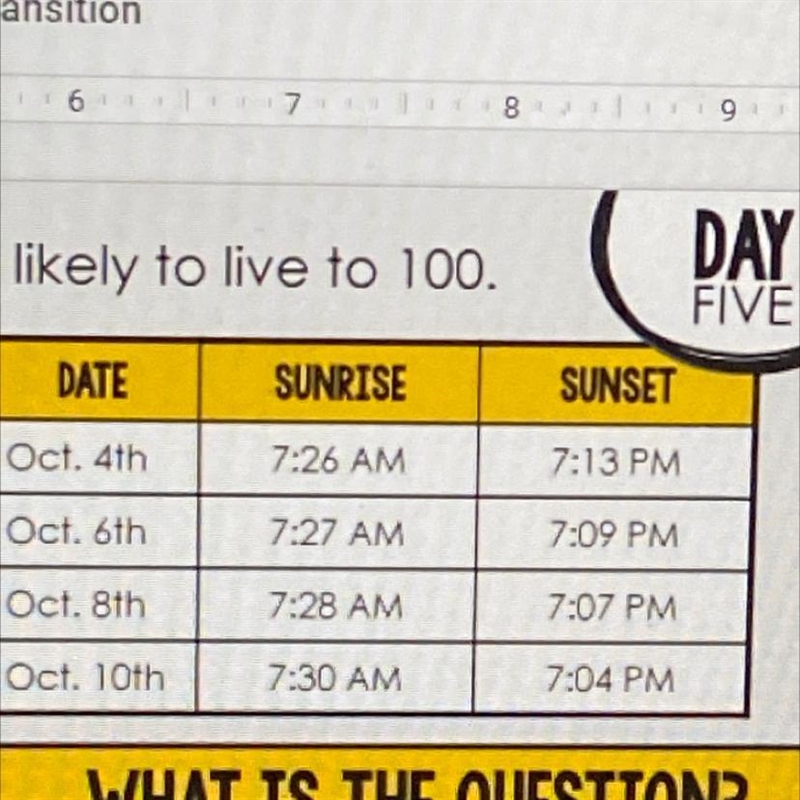 The table shows what time the sunrise and sunset occurred on dates in October. Based-example-1