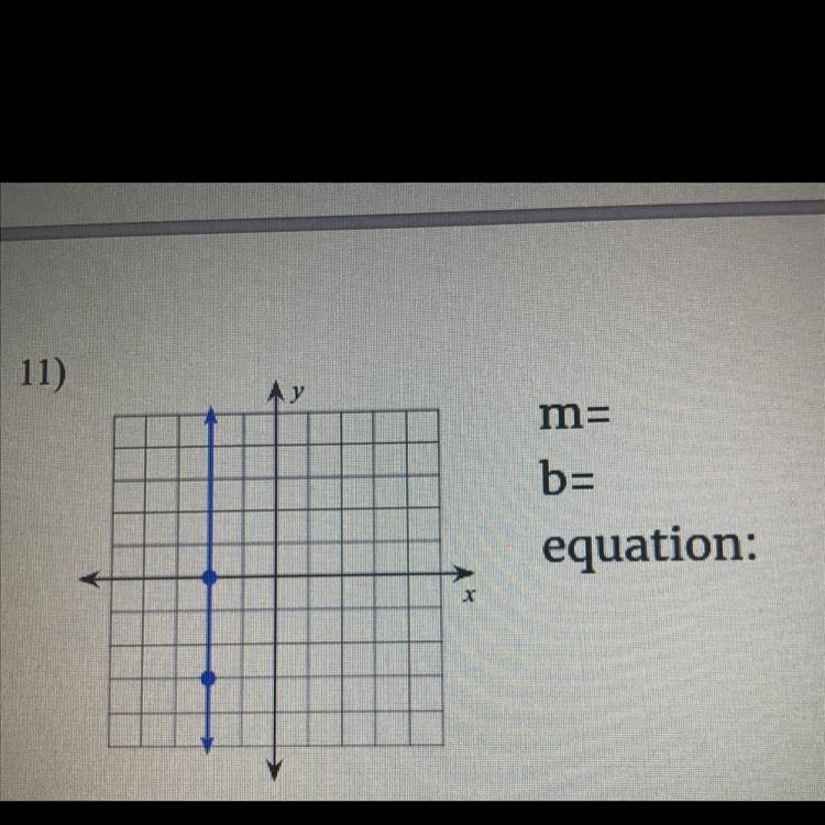 Help!!! the formula is y=mx + b-example-1