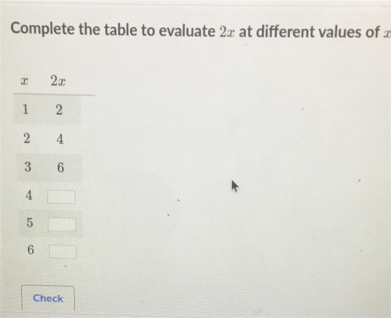 Complete the table to evaluate 2x at different values of x.-example-1