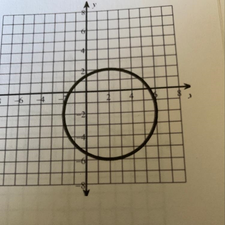 Can someone help find the domain and range-example-1