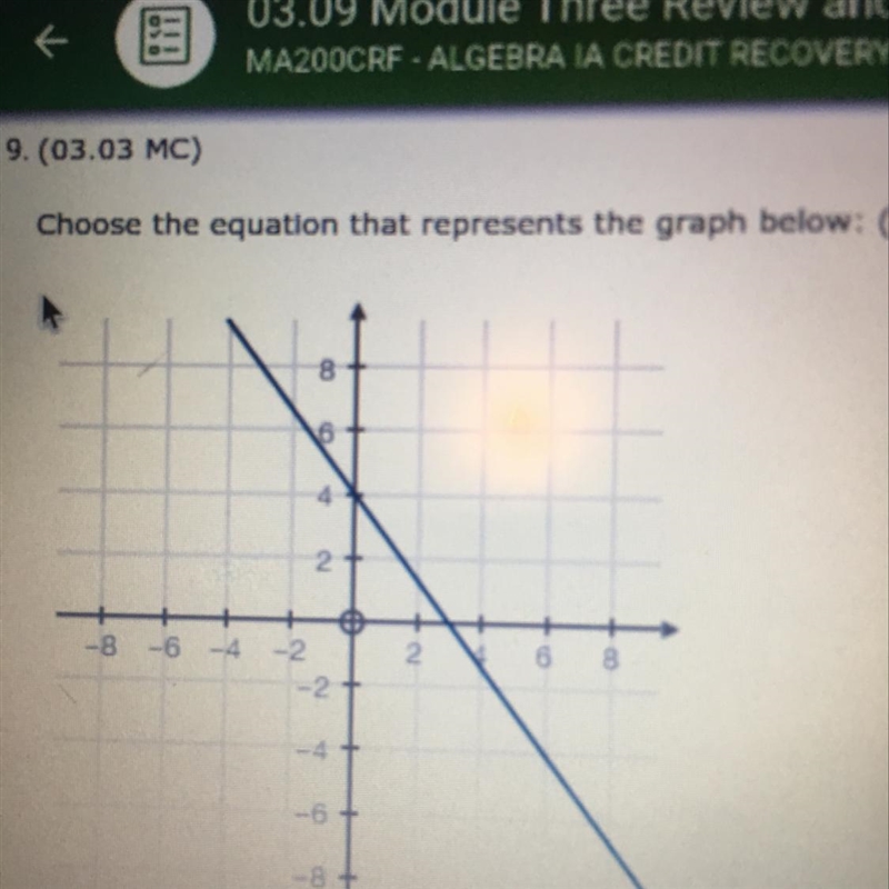 Choose the equation that represents the graph below: 8 6 4 ND No 6 8 -8 -6 -4 -2 - 2 + -4 + -6 02-example-1