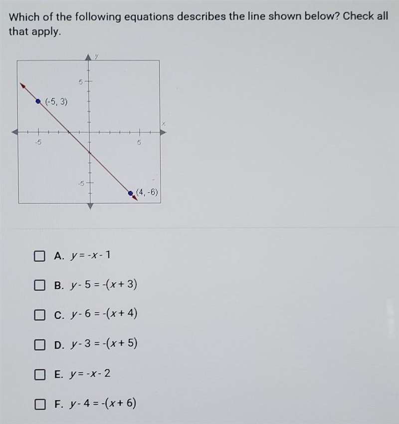 Which of the following equations describes the line shown below? Check all that apply-example-1