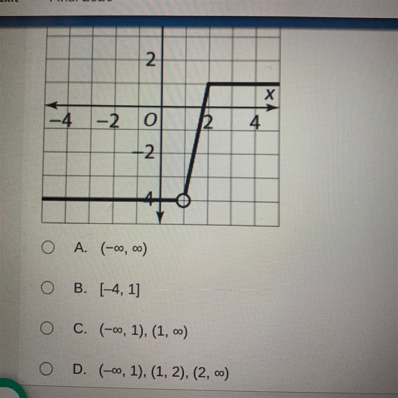 HELP I NEED THOS FASSTTTT A What is the domain of the function?-example-1