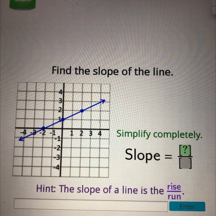 I need to find the slope but i have no idea how.-example-1