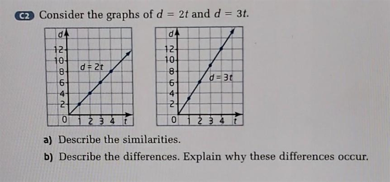 I need help with my math textbook question! It's due in like 10 minutes.​-example-1