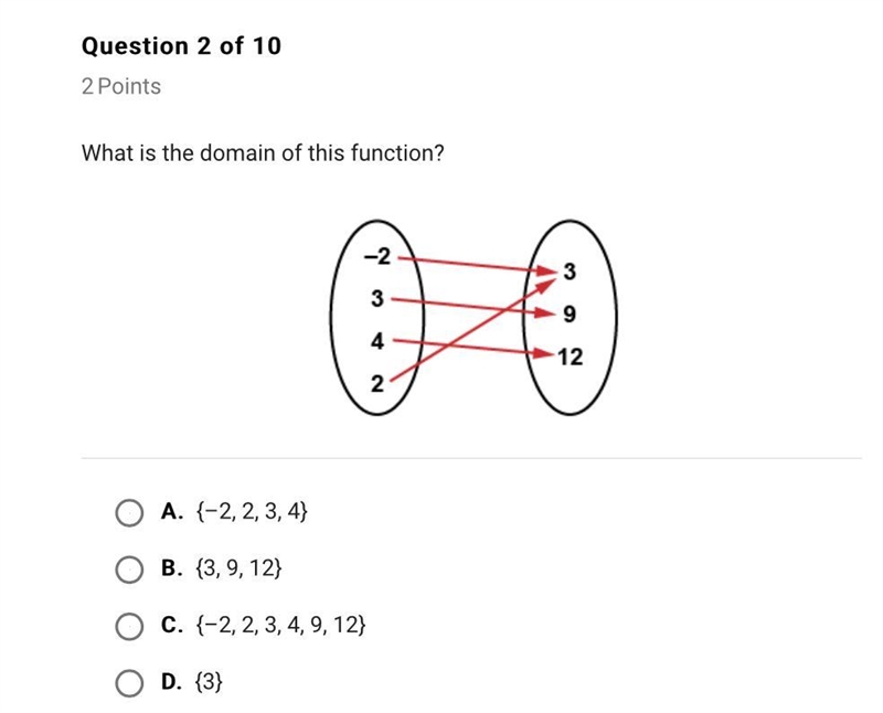 What is the domain of this function. (Could someone explain it too? I wanna be able-example-1