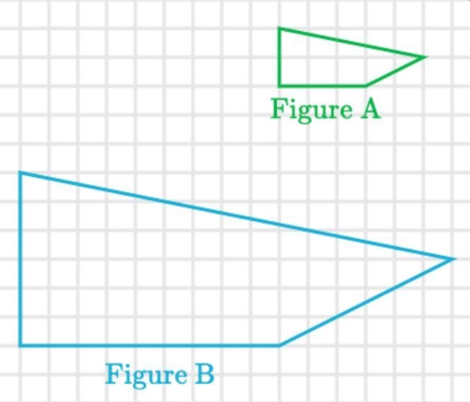 Figure B is a Scaled Copy of Figure A. What is the scale factor from Figure A to Figure-example-1