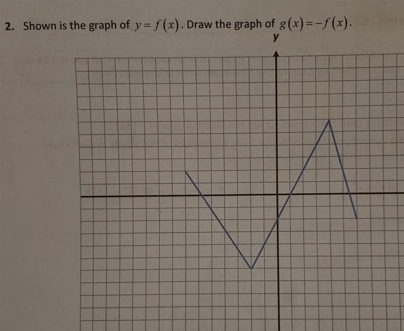 2. Shown is the graph of y = f(x). Draw the graph of g(x) = -f(x). у​-example-1