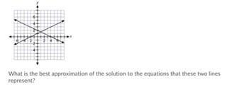 What is the best approximation of the solution to the equations that these two lines-example-1