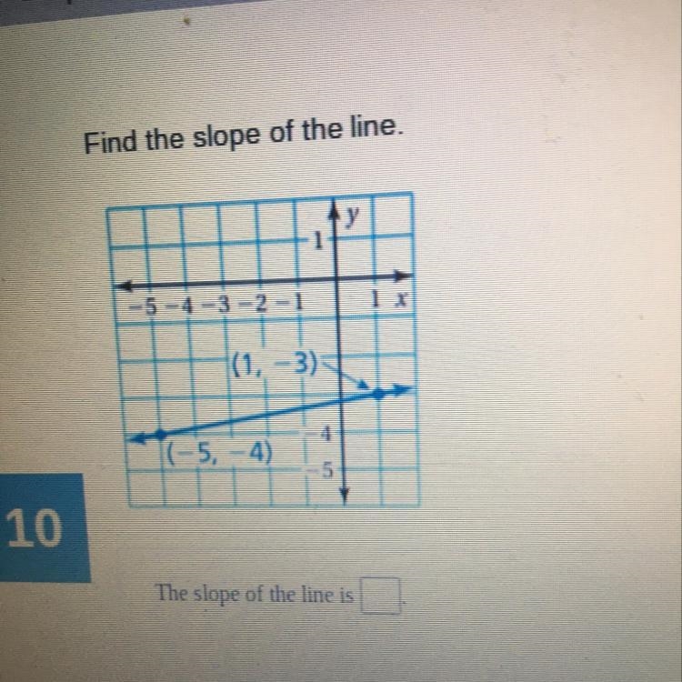 Find the slope of the line. (1, -3) (-5, -4)-example-1