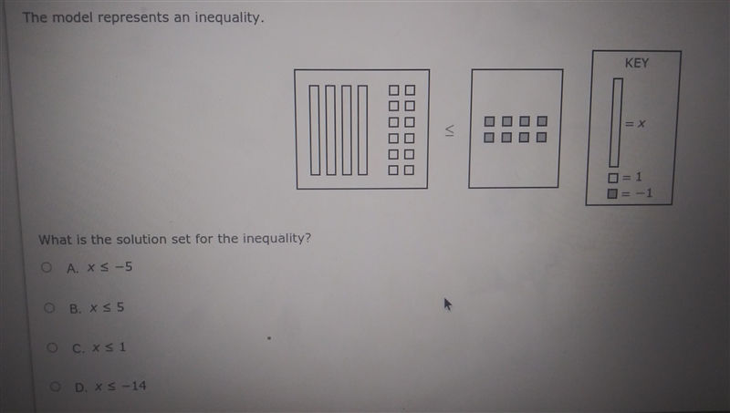 What is the solution set for the inequality?-example-1